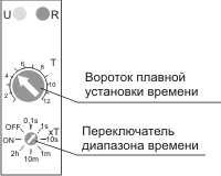 Лицевая панель реле времени PCA-514