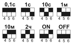 Временные отрезки реле времени PCS-506