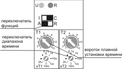 Лицевая панель реле времени PCU-520