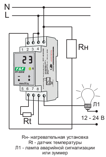 Rt-820mu  -  4